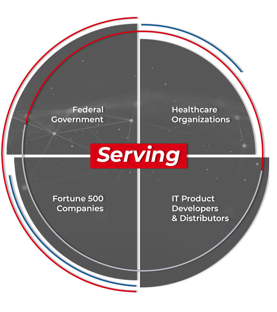 Turning Technology into Solutions